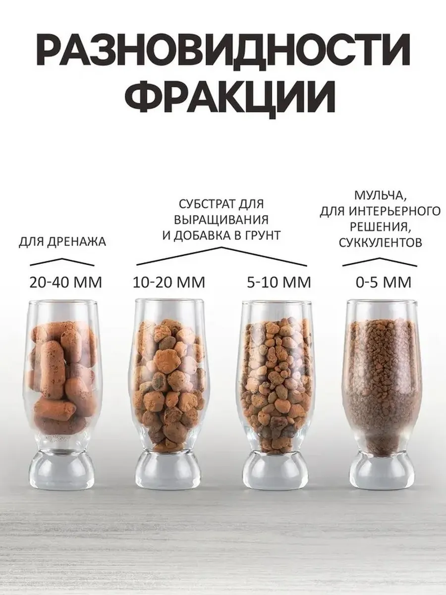 Натуральный дренаж для почвы и растений