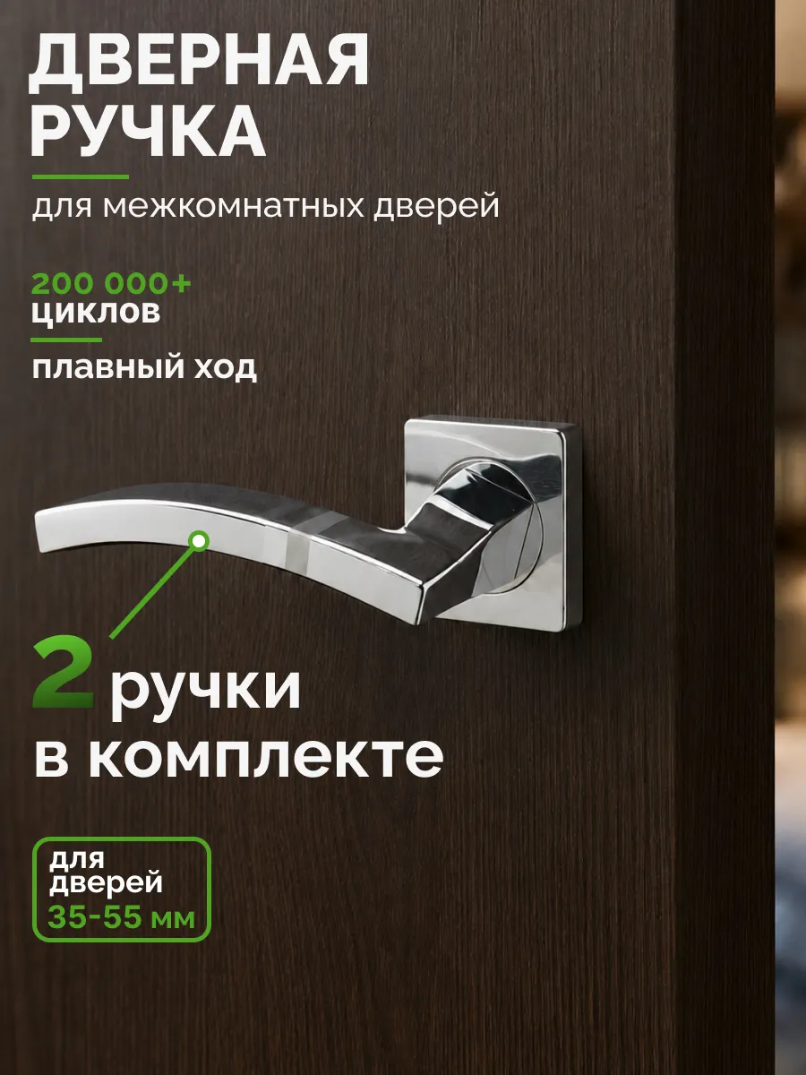 Ручка дверная межкомнатная