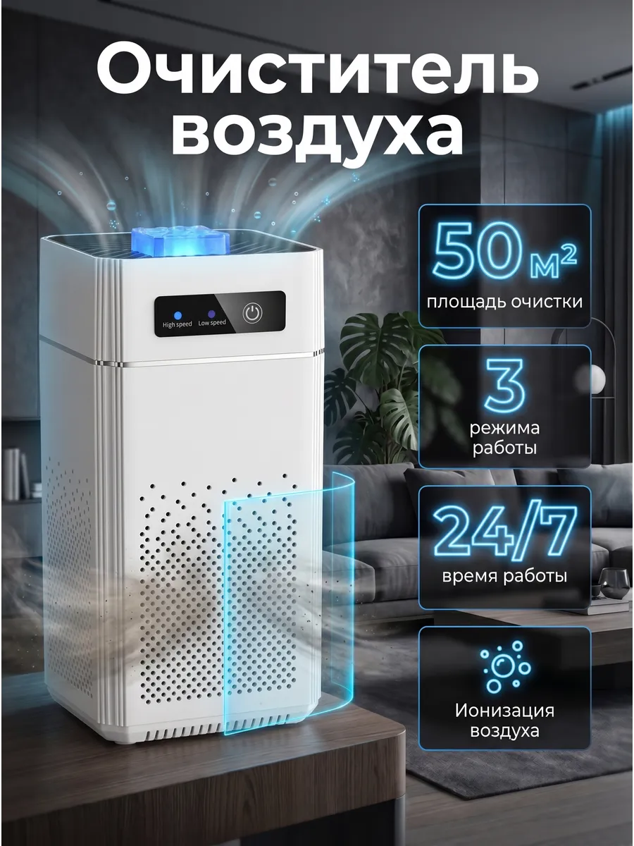 Очиститель воздуха для дома с ионизацией