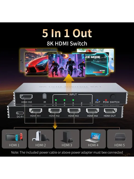 konsenda HDMI коммутатор 5 в 1 8K, вариант, фото 3
