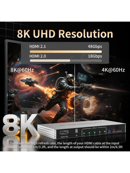 konsenda HDMI коммутатор 5 в 1 8K, вариант, фото 5