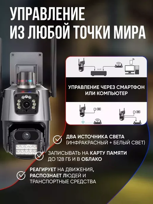 Камера видеонаблюдения Камера уличная c двумя объективами Wi-Fi, серый, фото 3