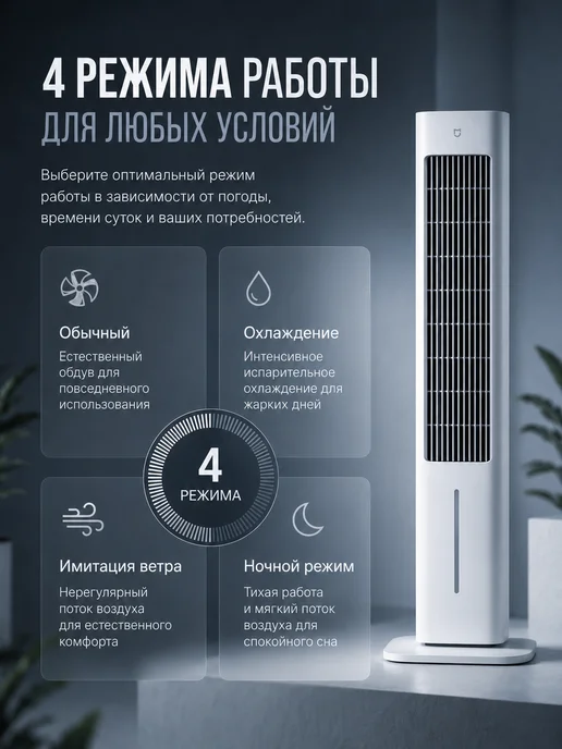 Xiaomi Вентилятор напольный Smart Evaporative Cooling Fan, белый, фото 2