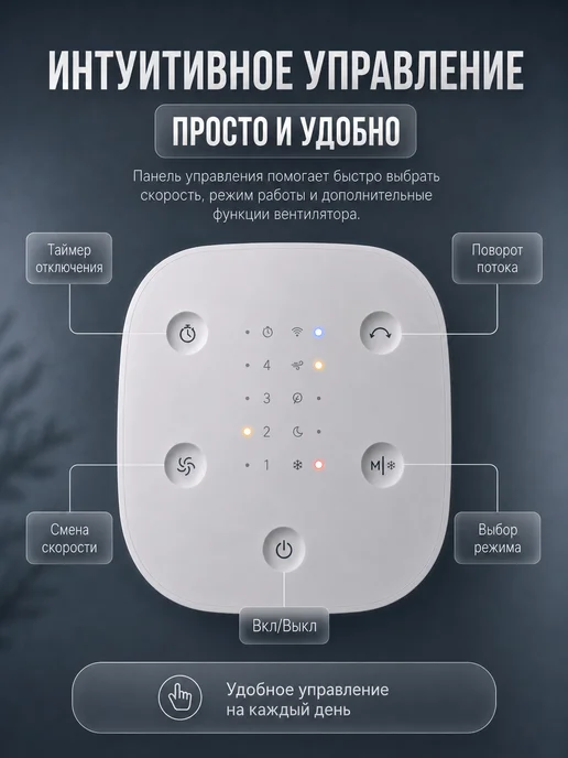 Xiaomi Вентилятор напольный Smart Evaporative Cooling Fan, белый, фото 4