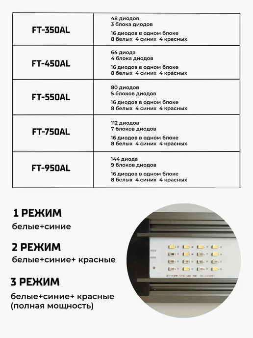 FISH TANK professional Светильник для растений, серый, фото 4