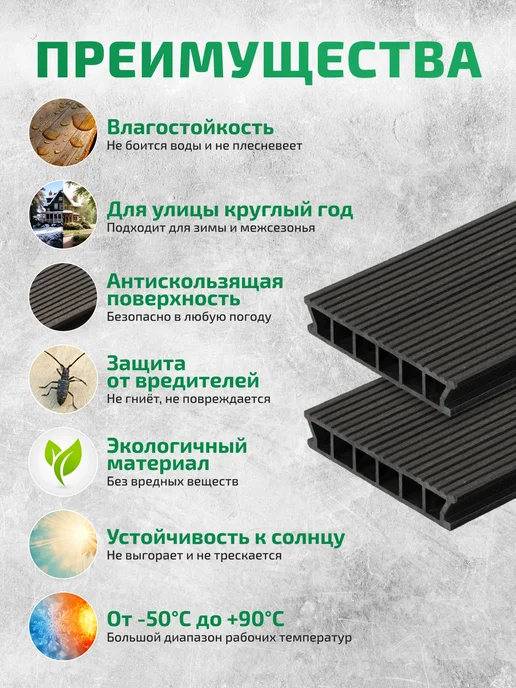 Террасная доска двухсторонняя из ДПК NEO 3D 2шт ГРАФИТ, 2 шт, графит, фото 3