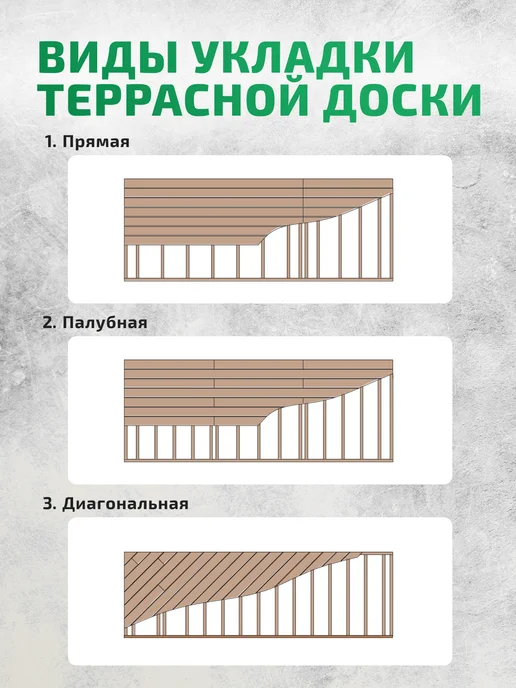 Террасная доска двухсторонняя из ДПК NEO 3D 2шт ГРАФИТ, 2 шт, графит, фото 6