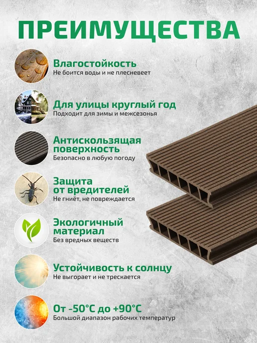 Террасная доска двухсторонняя из ДПК NEO 3D 2шт ГРАФИТ, 2 шт, коричневый, фото 3
