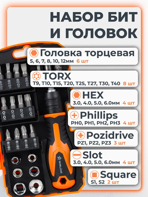 AIRLINE Набор бит и головок 33пр МП-серия ATCA012m, вариант, фото 3