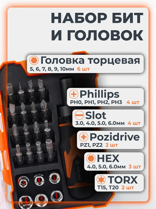 AIRLINE Набор бит и головок 23пр МП-серия ATCA017m, вариант, фото 3
