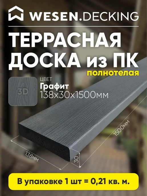Террасная доска полимерная 138х30х1500 мм, Графит, 1 шт, 138x30x1500 мм, 1 шт