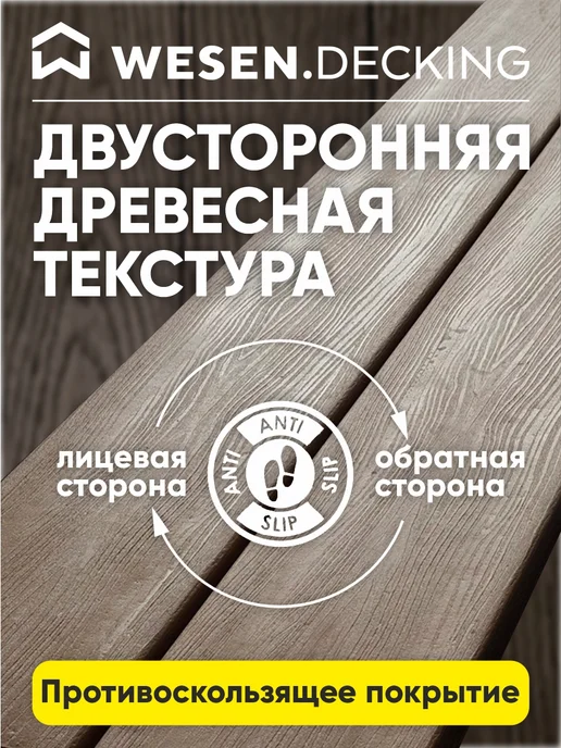 Террасная доска полимерная 138х30х1500 мм, Графит, 1 шт, 138x30x1500 мм, 1 шт, фото 5
