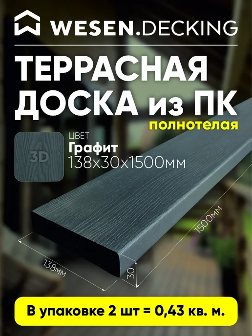 Террасная доска полимерная 138х30х1000 мм, Графит, 4шт, 138x30x1500 мм, 2 шт