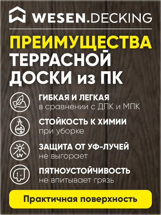 Террасная доска полимерная 138х30х1000 мм, Графит, 4шт, 138x30x1500 мм, 2 шт, фото 3