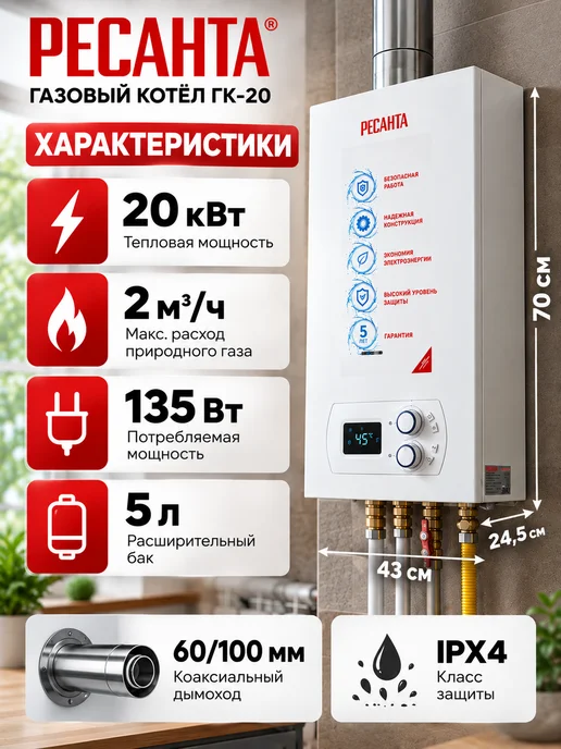 РЕСАНТА Газовый Котел Двухконтурный ГК-20, вариант, фото 6