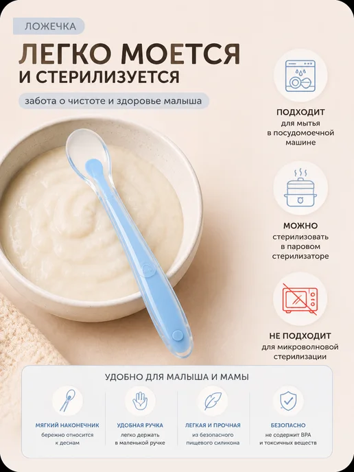 LAMINI Набор для кормления силиконовый, голубой, фото 6