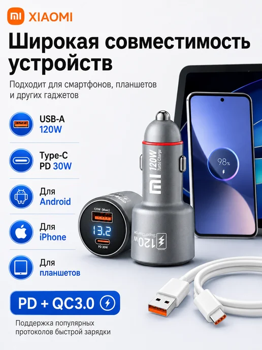 Автомобильное зарядное устройство 120W USB Type-C, 120 Вт, фото 8