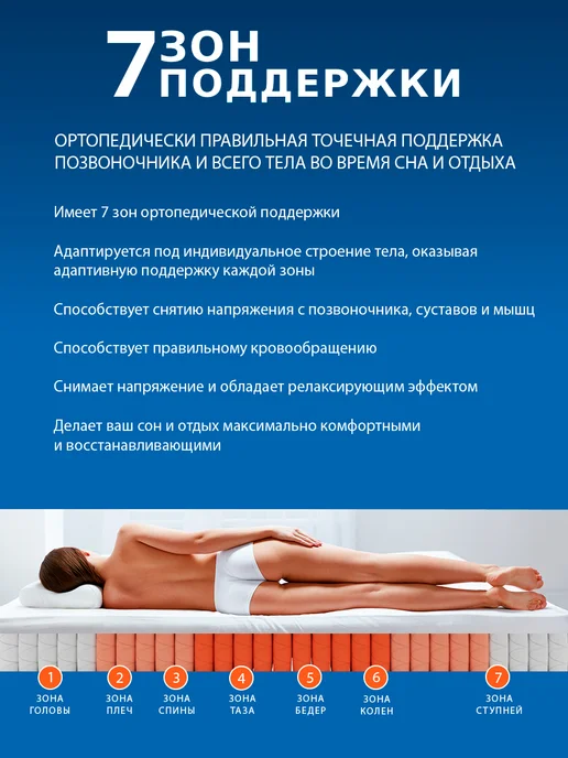 HAPPY MATTRESS Матрас HAPPY SUPREME 90х186 см пружинный ортопедический, 90x186 см, фото 5