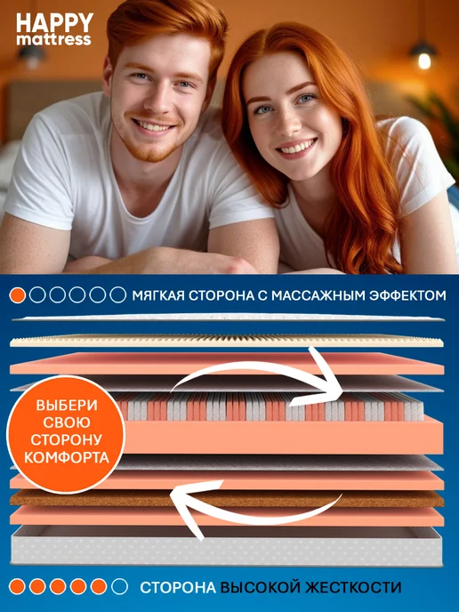 HAPPY MATTRESS Матрас HAPPY SUPREME 90х186 см пружинный ортопедический, 90x186 см, фото 6