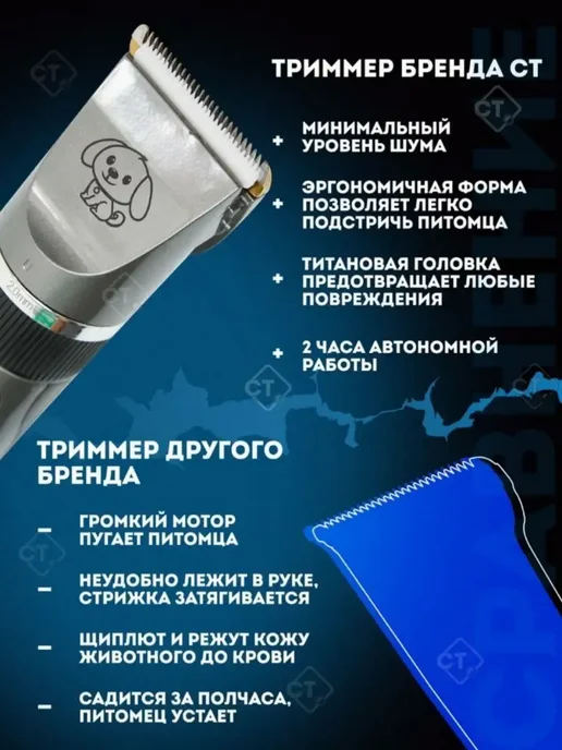 Машинка для стрижки собак и кошек, черный, фото 6