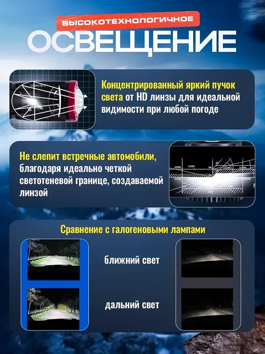 Лед лампы h4 Y7D V3.0 автомобильные с линзой bi-led, вариант, фото 2