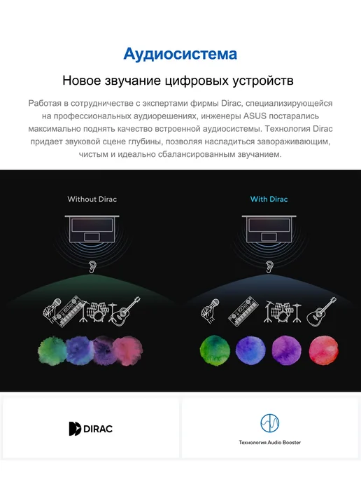 ASUS Ноутбук 16", Intel Core Ultra 5 225H, RAM 16 ГБ, SSD 512 ГБ, Intel Graphics, Без системы, (90NB15A1-M00RT0), синий, Русская раскладка, 16 ГБ, 1 ТБ, фото 7