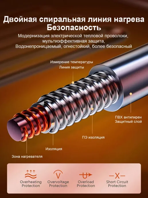 Электрическое одеяло 70*150 см, 80x150 см, фото 5