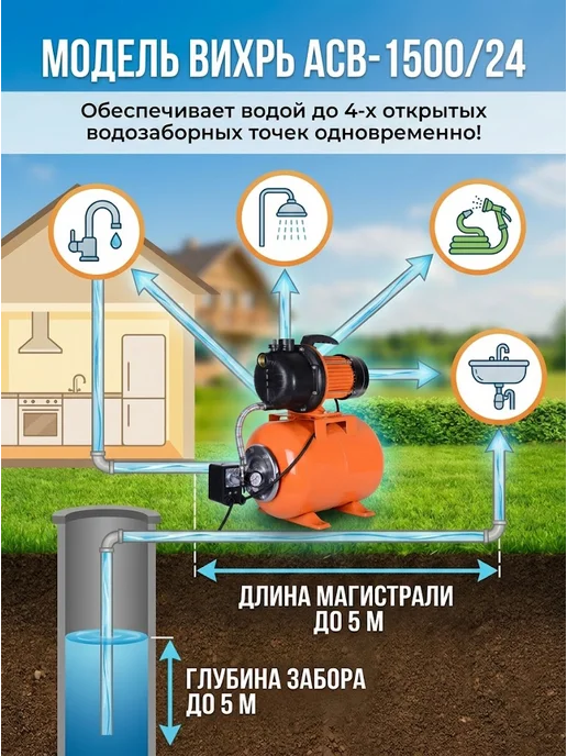 Насосная станция для воды для дома автоматическая — фото 4