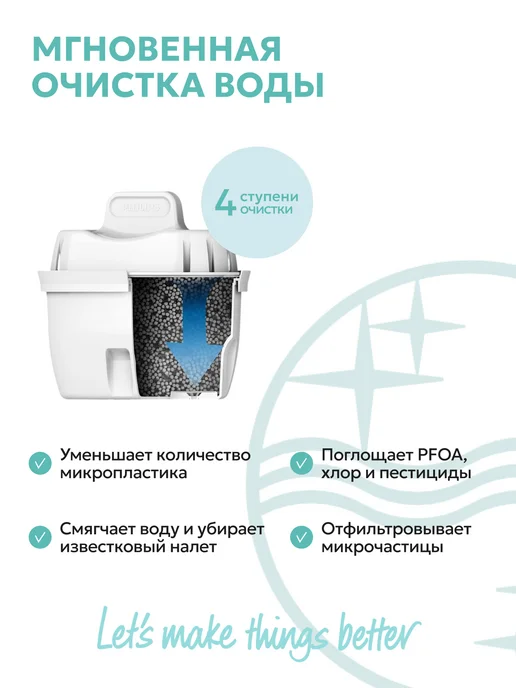PHILIPS Фильтр для воды, кувшин 2.6 л, 3,4 л, фото 3