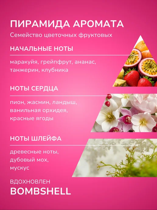 TWIN Духи женские фруктовые Bombshell PINK GLAMOUR 50 мл, 50 мл, фото 4