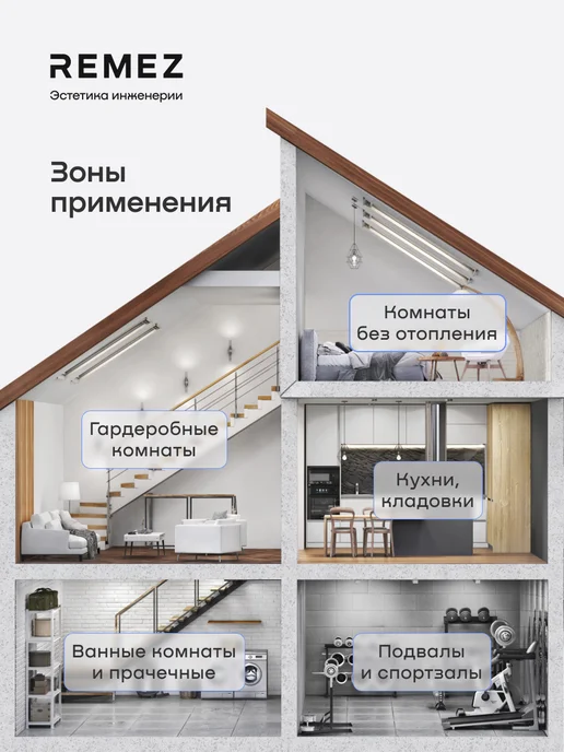 Компрессорный осушитель воздуха RMD-316, 40л/сутки, 65м#, беспроводное управление, 40 л, фото 3
