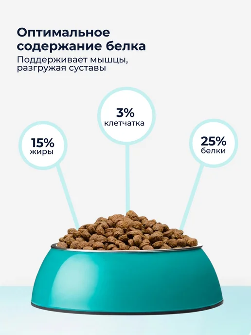 Сухой корм Organix для собак, взрослые, крупные, средние, 3 кг, фото 4