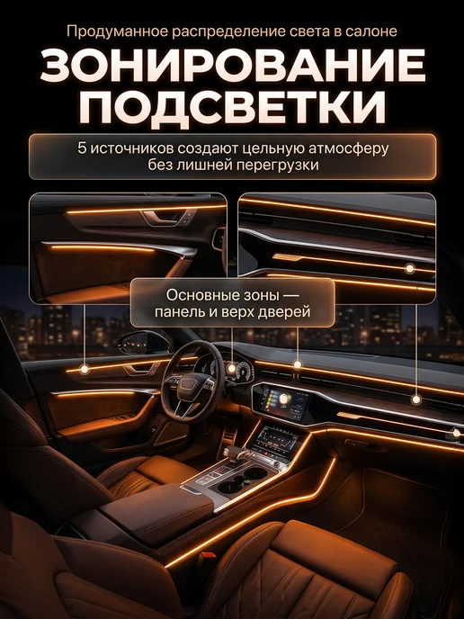 Fame Way Контурная неон подсветка салона в машину светодиодная 5в1, вариант, фото 5