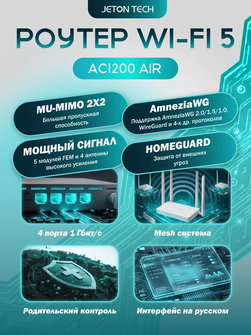 JETON TECH Двухдиапазонный роутер Wi-Fi 5 с Amnezia и WireGuard, белый, фото 2