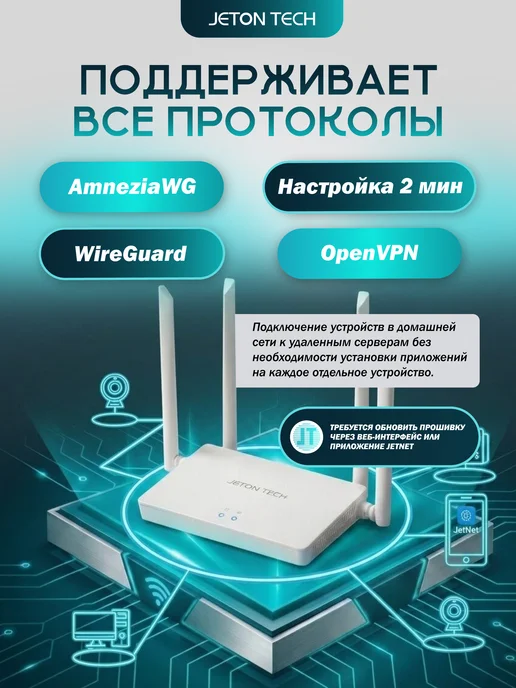 JETON TECH Двухдиапазонный роутер Wi-Fi 5 с Amnezia и WireGuard, белый, фото 3