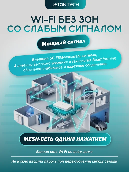 JETON TECH Двухдиапазонный роутер Wi-Fi 5 с Amnezia и WireGuard, белый, фото 5