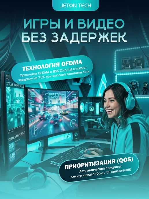 JETON TECH Двухдиапазонный роутер Wi-Fi 5 с Amnezia и WireGuard, белый, фото 6