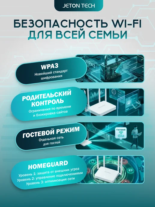 JETON TECH Двухдиапазонный роутер Wi-Fi 5 с Amnezia и WireGuard, белый, фото 7