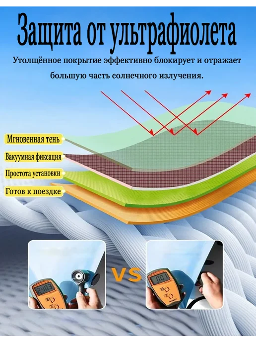Авто тент золотой 2х4.5м отдых, 2x4.5 м, фото 3