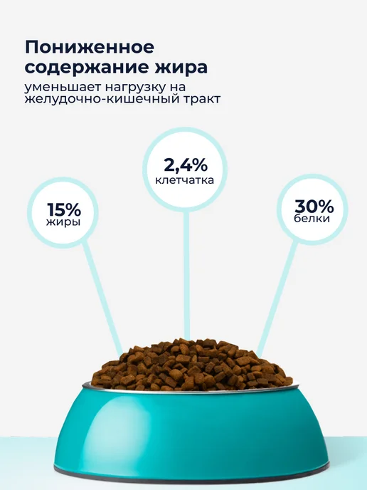 Сухой корм Organix Кошек Здоровья для собак, курица, 0,6 кг, фото 3