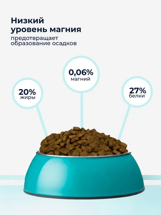 Сухой корм Organix Кошек Поддержания для собак, 0,4 кг, фото 3