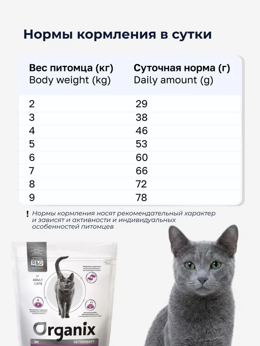Сухой корм Organix Кошек Поддержания для собак, 0,4 кг, фото 6