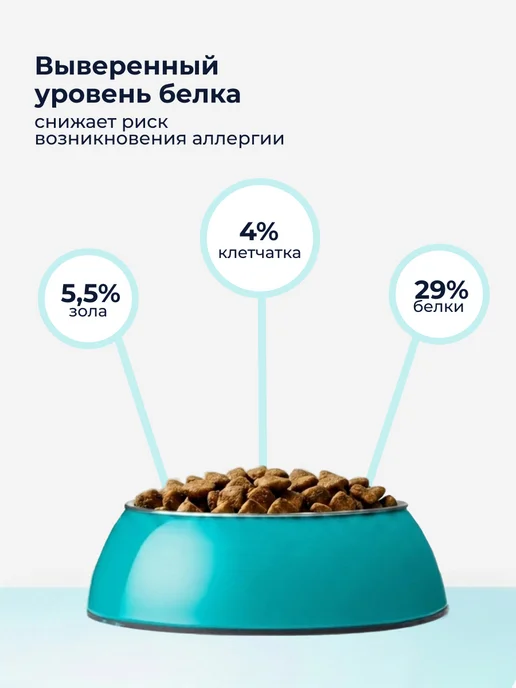 Сухой корм Organix Кошек При для собак, индейка, 0,6 кг, фото 3