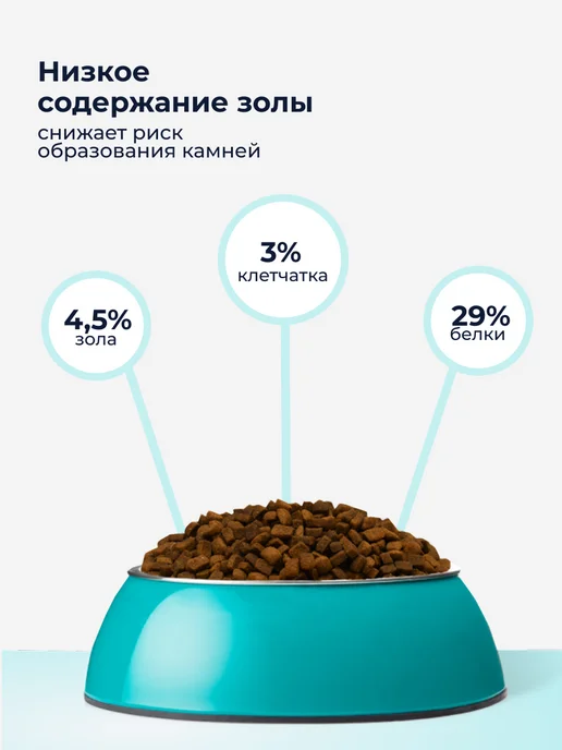 Сухой корм Organix Кошек Поддержания для собак, 0,6 кг, фото 3