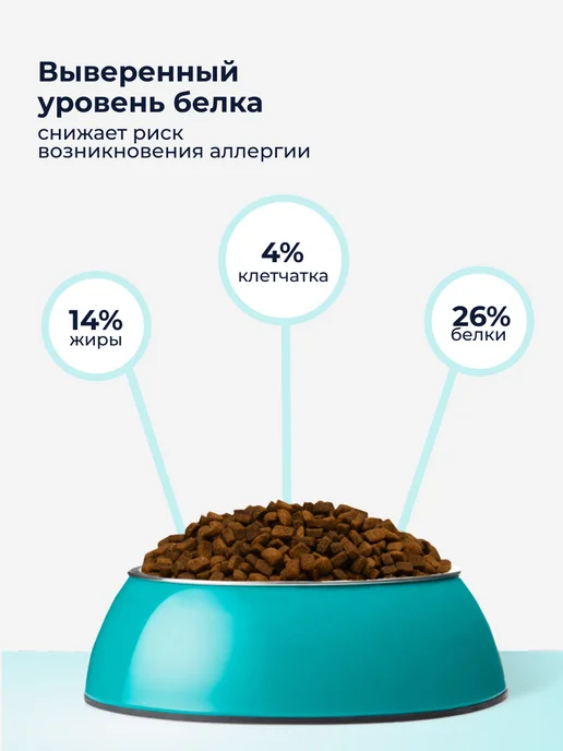Сухой корм Organix При Пищевой для собак, индейка, 2,5 кг, фото 4