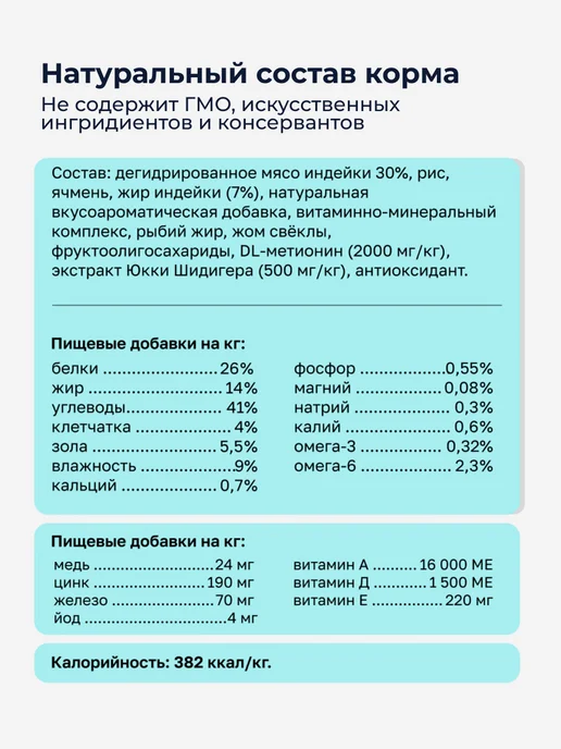 Сухой корм Organix При Пищевой для собак, индейка, 2,5 кг, фото 5