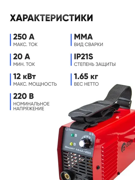 Edon Сварочный инвертор Smart MMA-250, красный, фото 2