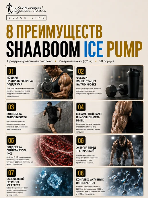 Kevin Levrone Предтрен Кевин Леврон Shaaboom Ice Pump Шабум Памп 463 г, 463 г, фото 2