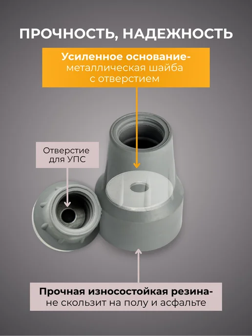 barry Наконечник для трости и костылей резиновый 22мм, серый, фото 3