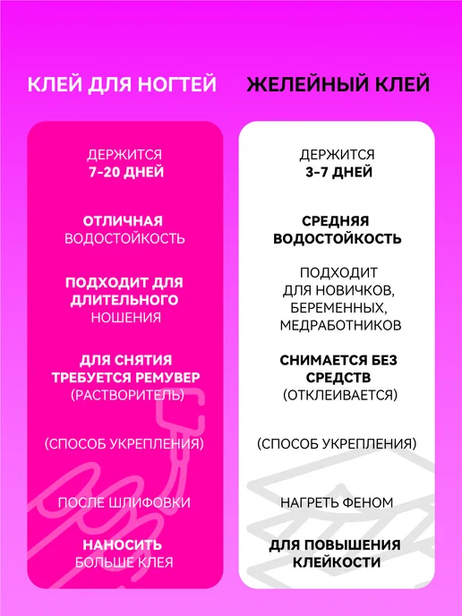 Lux Nails Накладные ногти с дизайном и клеем набор, черный, фото 7